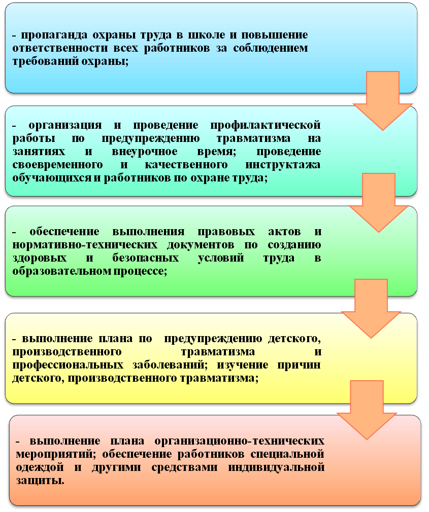 ot_skhema.png