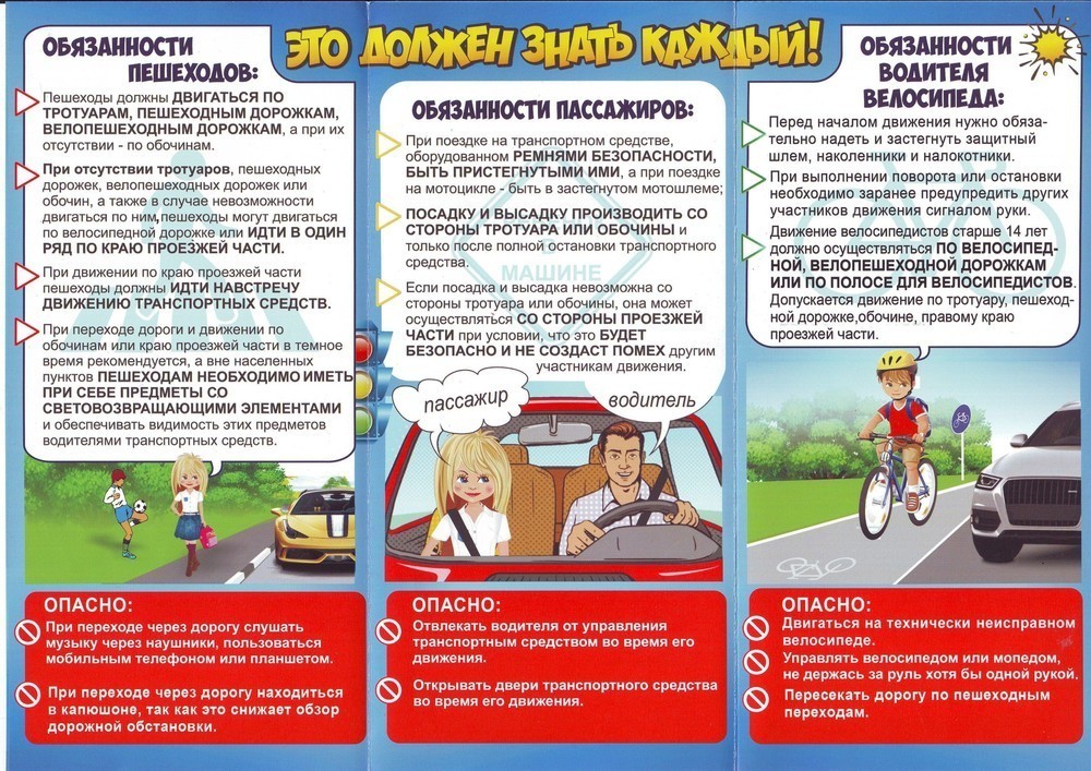objazannosti_passazhira-peshekhoda-velosipedista.jpg